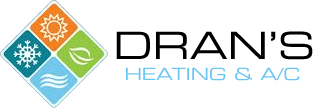 Dran’s HVAC
